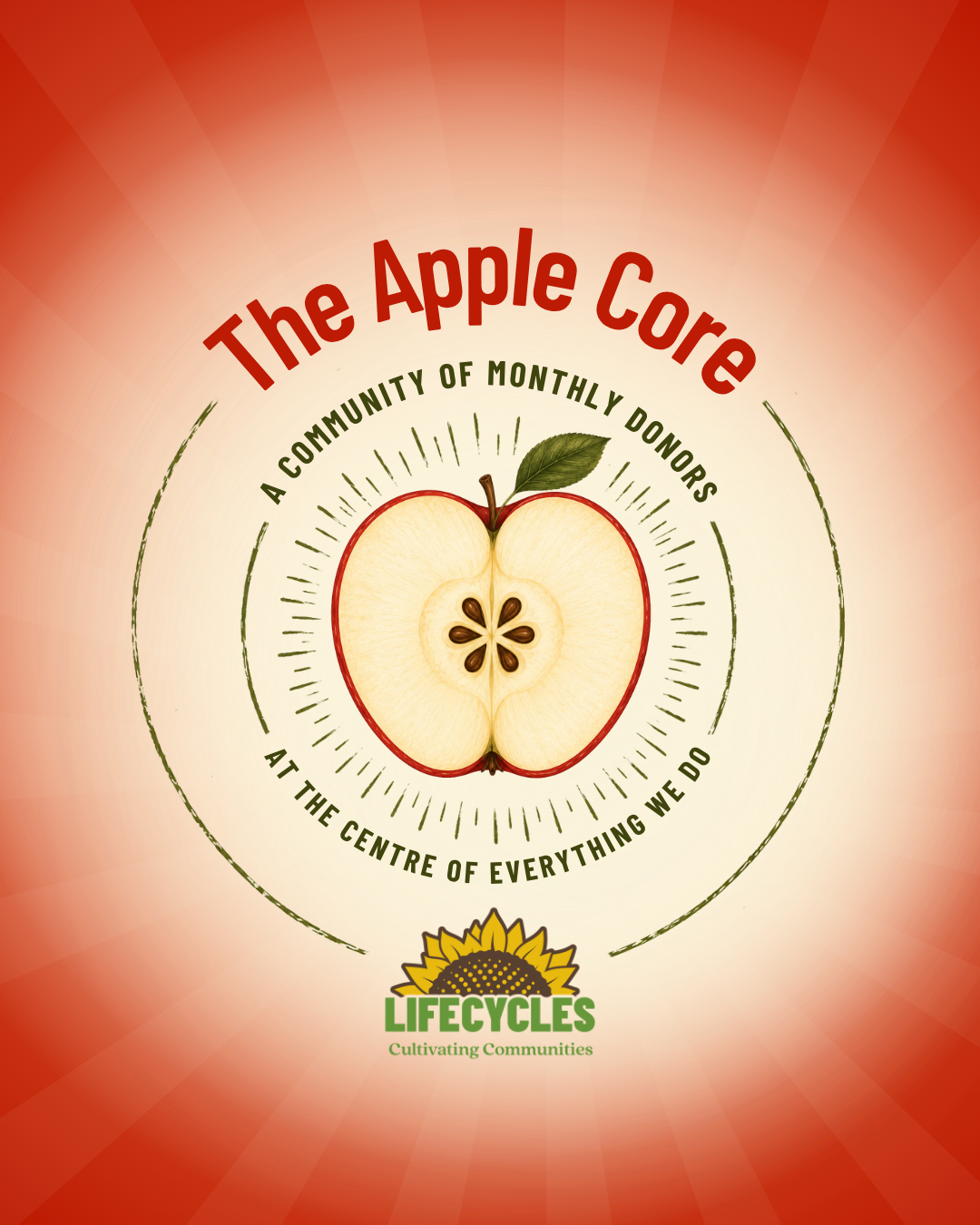 The Apple Core - Monthly Giving Campaign 2026 Poster
